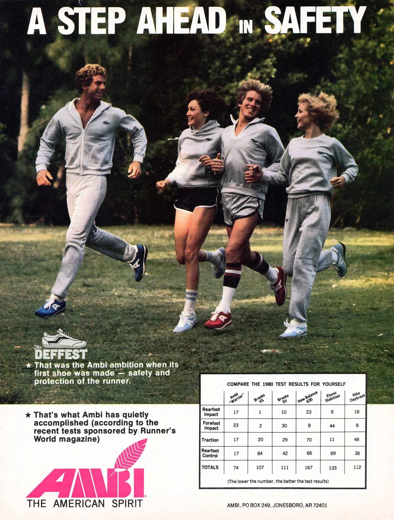 80s sneakers — The Deffest®. A vintage and retro sneaker
